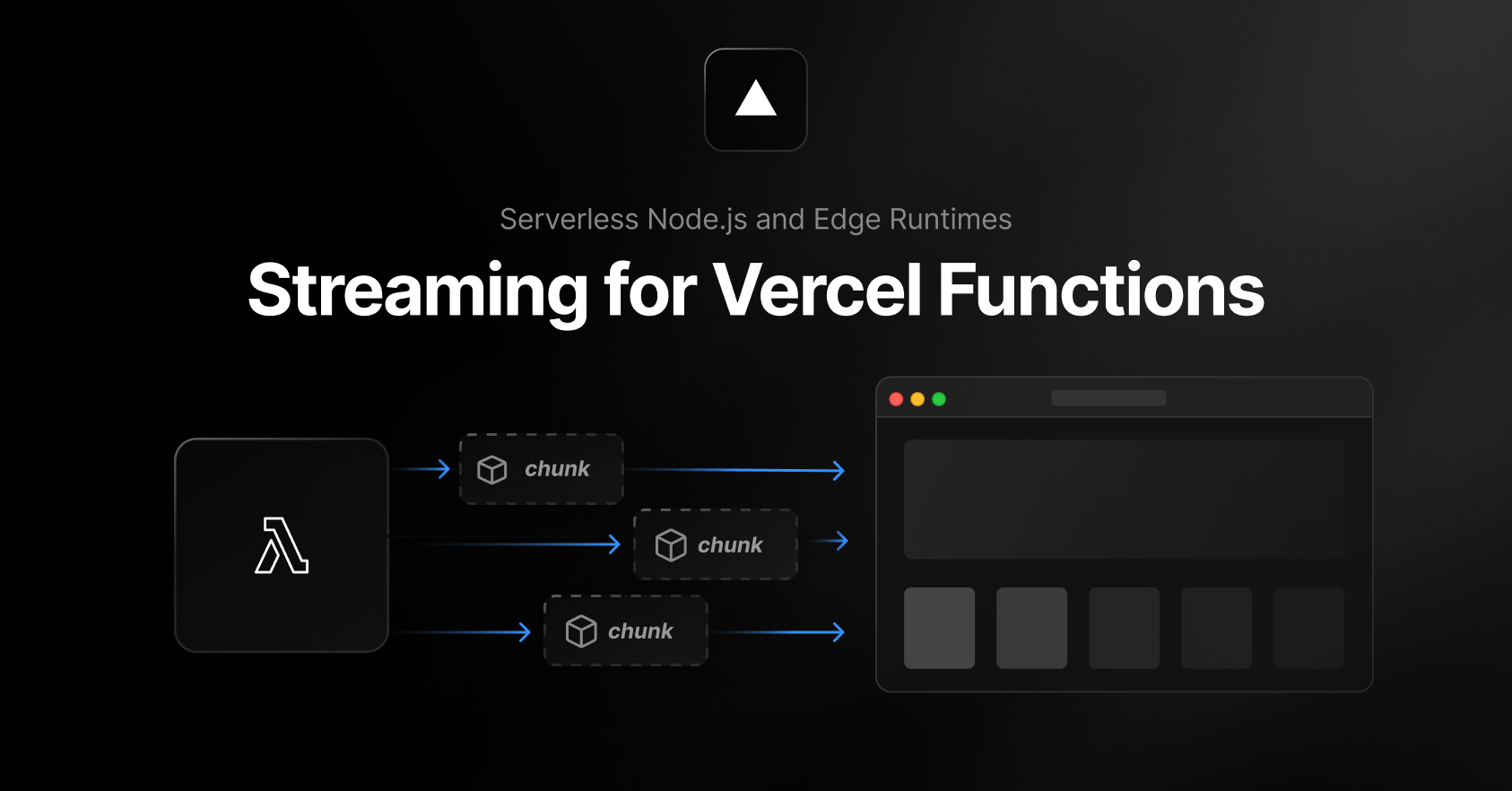 Streaming for Serverless Node.js and Edge Runtimes with Vercel Functions by Lydia Hallie